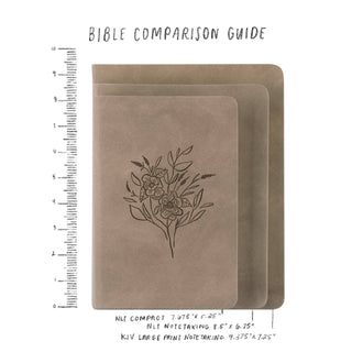 NLT Compact Bible: Sonora Theme